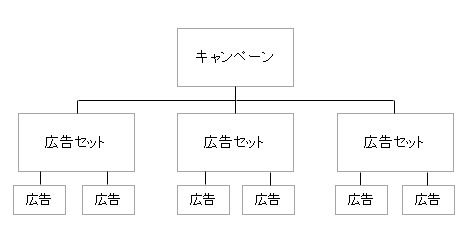 https://primenumbers.co.jp/wp-content/uploads/2021/08/%E3%82%A4%E3%83%B3%E3%82%B9%E3%82%BF%E5%BA%83%E5%91%8A%E6%94%B9%E5%96%841.png