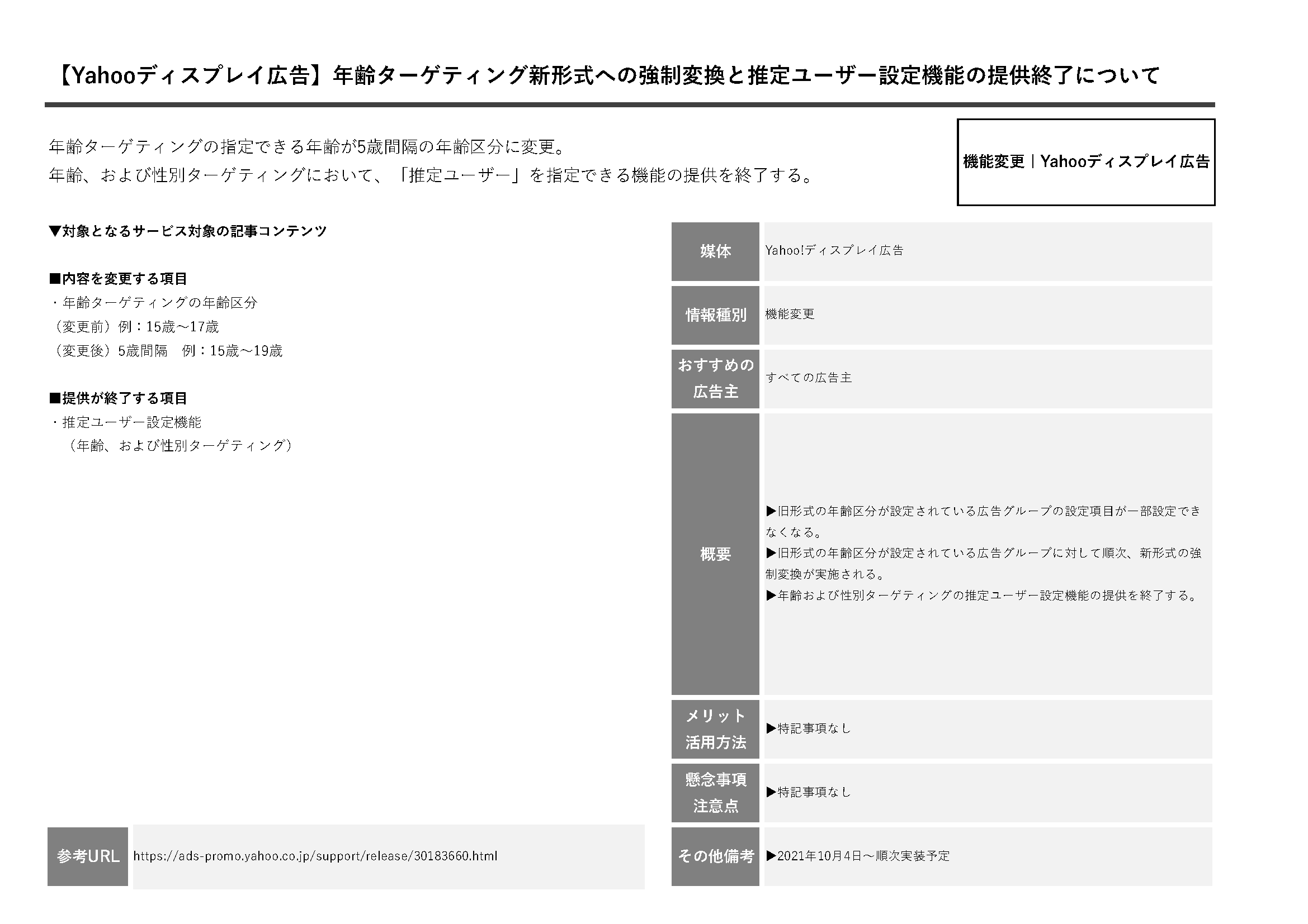 2021年9月度 広告媒体各社最新情報 Google広告 Yahoo 広告 Line広告 プライムナンバーズ株式会社