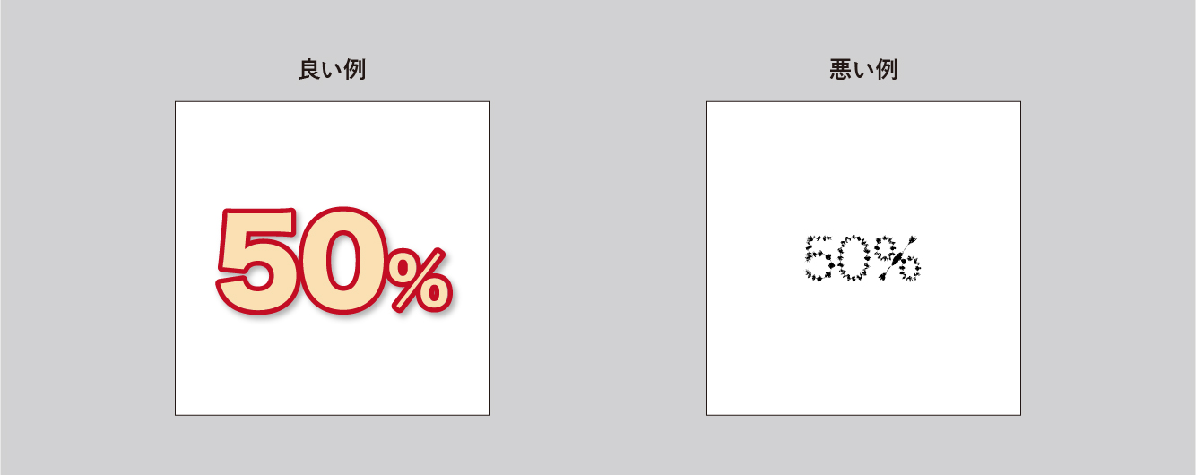 数字の見せ方の例