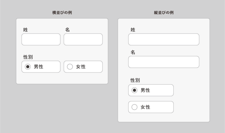 入力フォームのデザインでUXの質を落とさない方法5つ