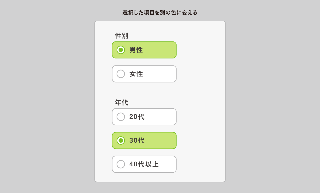 選択項目の表示例