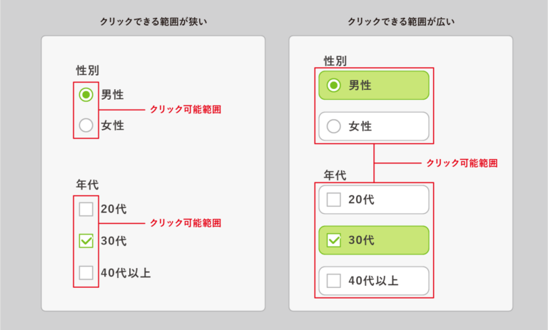 入力フォームのデザインでUXの質を落とさない方法5つ