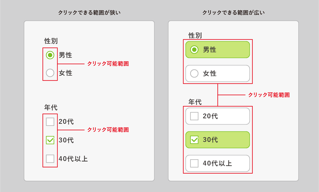 クリック範囲の例