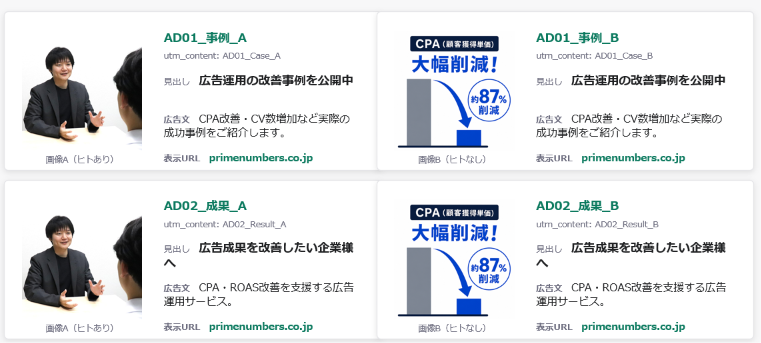 ChatGPT広告で配信した広告クリエイティブ例（事例・成果訴求／人物あり・なし画像）