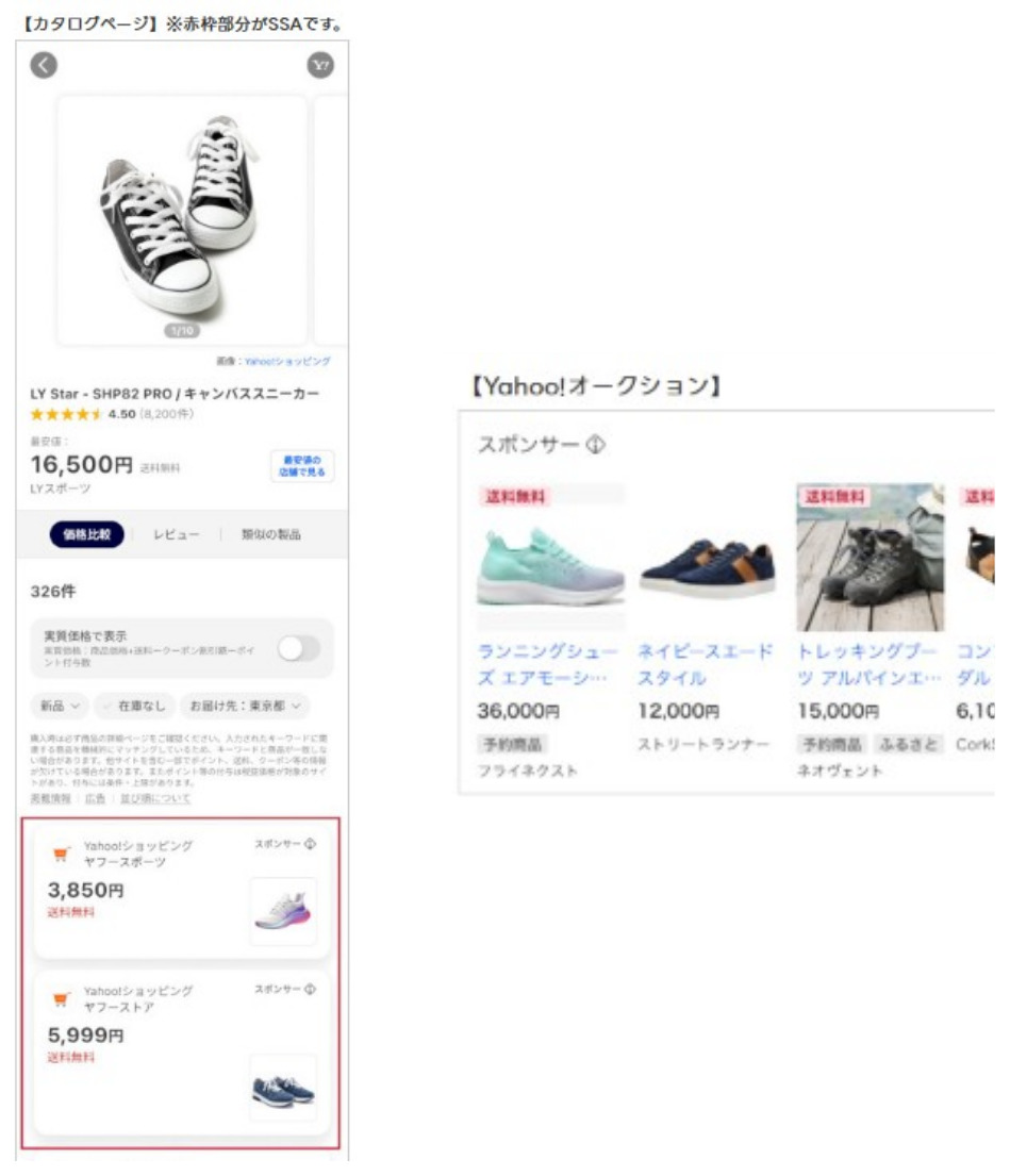 Yahoo!検索のカタログページとYahoo!オークションに表示された検索連動型ショッピング広告の掲載例。カタログページのショッピング広告枠が赤枠で示されている