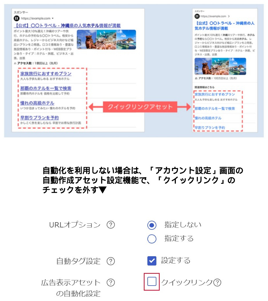LINEヤフー広告で自動作成されたクイックリンクアセットの表示例と、アカウント設定画面の広告表示アセットの自動化欄。クイックリンクのチェックボックスが赤枠で示されている