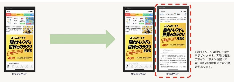 スマートニュース広告のインパクトスクエアが、フィード面(ChannelView)に加えて記事面(SmartView)にも表示されるようになることを示した図
