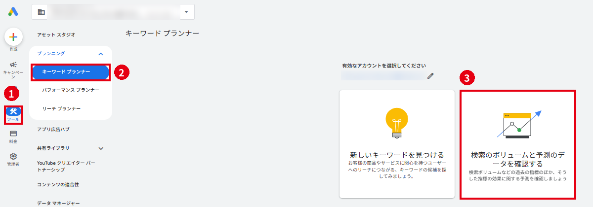 Google広告のキーワードプランナーのトップ画面。左メニューの「ツール」、「プランニング」内の「キーワードプランナー」、右側の「検索のボリュームと予測のデータを確認する」カードの3か所が赤枠で示されている