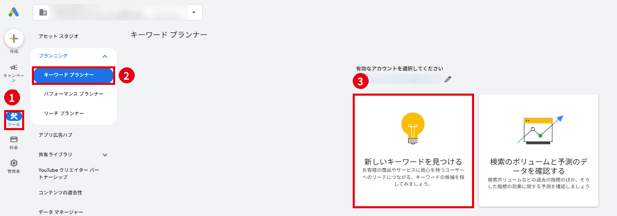 Google広告のキーワードプランナーのトップ画面。左メニューの「ツール」、「プランニング」内の「キーワードプランナー」、左側の「新しいキーワードを見つける」カードの3か所が赤枠で示されている