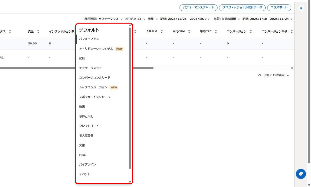 LinkedIn広告キャンペーンマネージャーの広告画面で表示項目のメニューを開いた状態。パフォーマンス、配信、エンゲージメント、コンバージョンとリード、動画、予算と入札などの指標セットの一覧が赤枠で示されている
