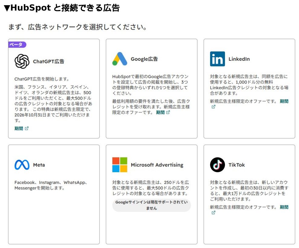 HubSpotと接続できる広告ネットワークの一覧画面。ChatGPT広告、Google広告、LinkedIn、Meta、Microsoft Advertising、TikTokが並んでいる